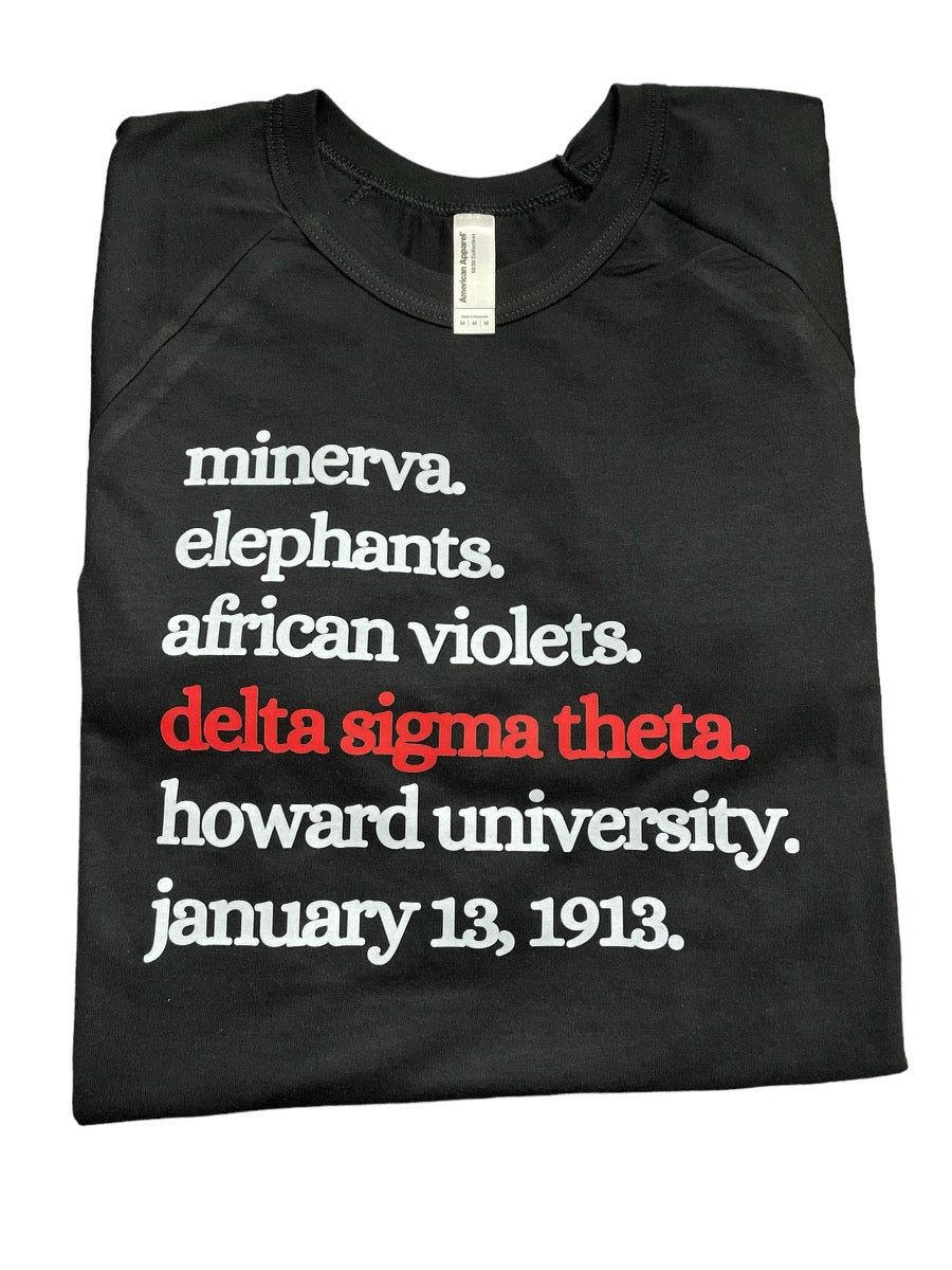 Everything Delta.