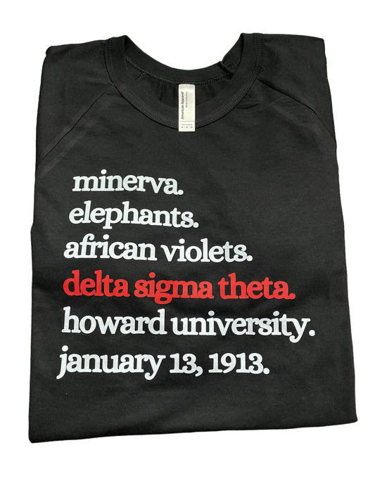 Everything Delta.